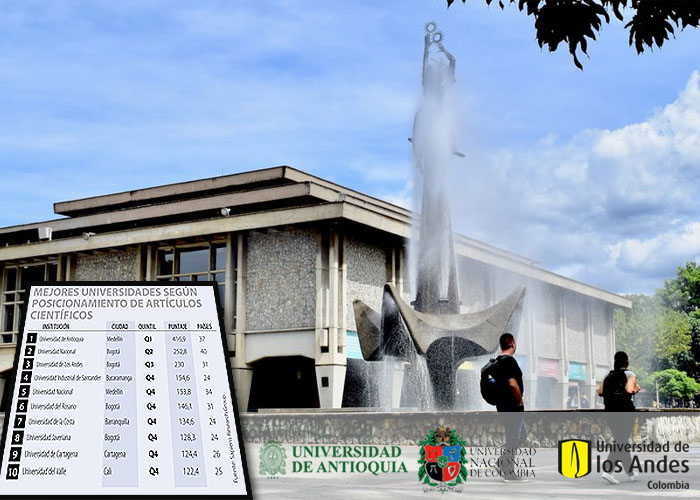 Las mejores universidades de Colombia por investigaciones