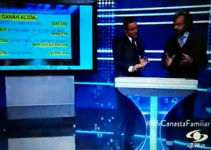 Según las cuentas del director del Dane, hasta los limosneros pueden ser de clase media