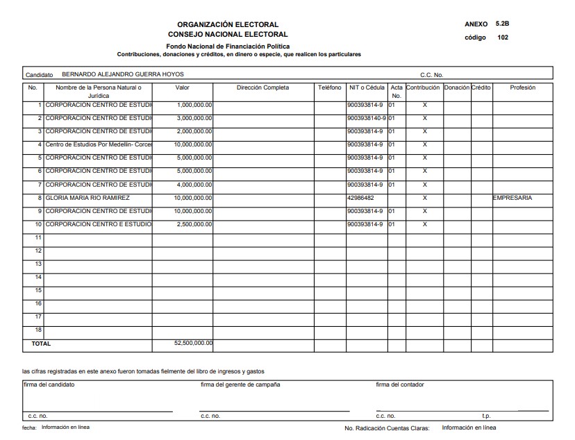 ¿El fin político de Bernardo Guerra? - -- Las2orillas - ¿El fin político de Bernardo Guerra?