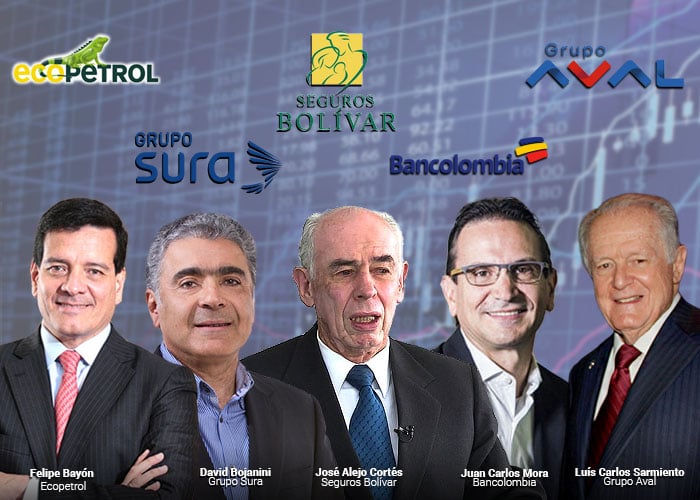 Cinco empresas colombianas, entre las poderosas de América Latina
