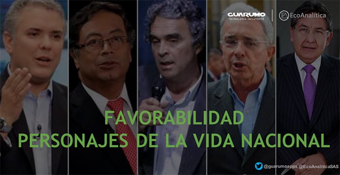 Los líderes nacionales no repuntan. Sergio Fajardo, el mejor parado - -- Las2orillas - Los líderes nacionales no repuntan. Sergio Fajardo, el mejor parado