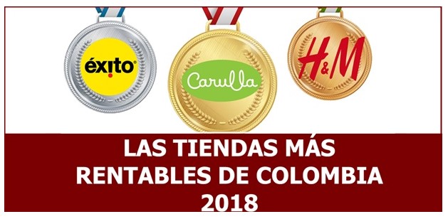  - Las tiendas que más venden en Colombia y las que son mejor negocio
