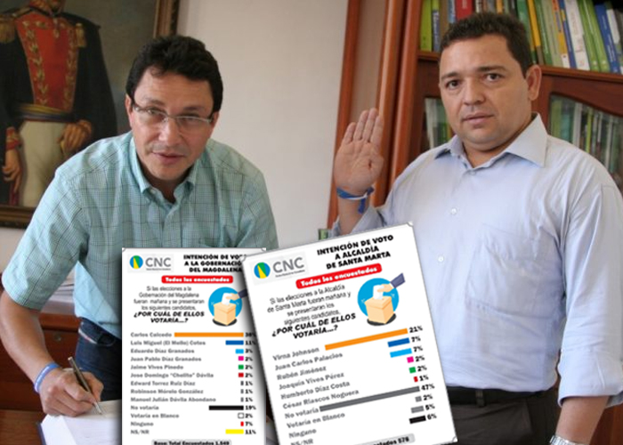 En medio de la adversidad, Rafael Martínez y Carlos Caicedo mandan en el Magdalena