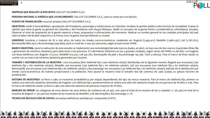  - Decepción con el gobierno de Iván Duque
