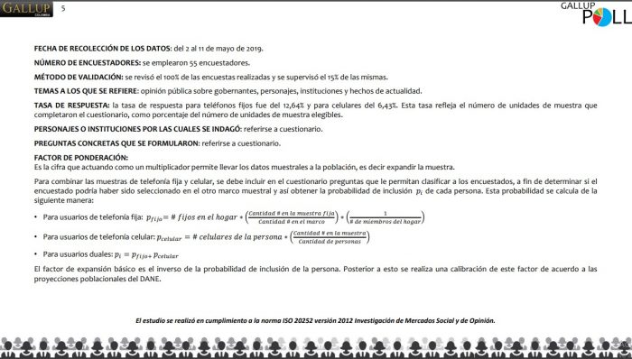  - Decepción con el gobierno de Iván Duque