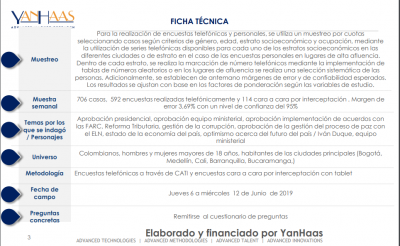  - El presidente Duque no se conecta