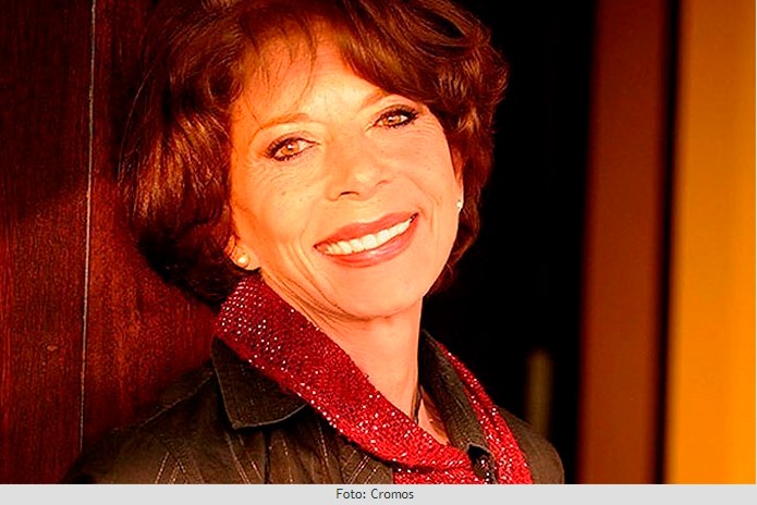  - Julio César Luna, Maria Cecilia Botero y otras estrellas que Caracol y RCN han despreciado