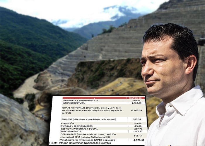 La catástrofe de Hidroituango: pérdidas alcanzan los $ 4 billones