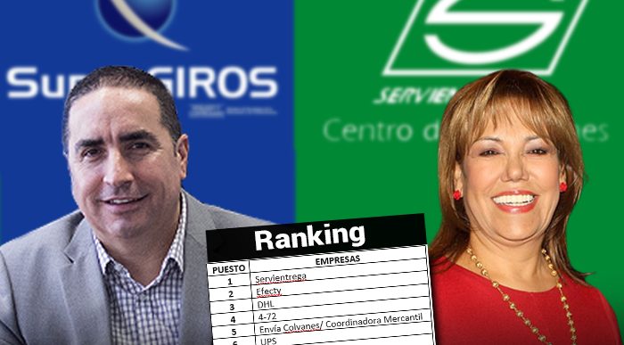  - ¿Quiénes mandan en el millonario negocio de giros y envíos en Colombia?