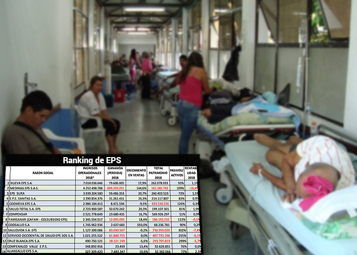 ¿Qué pasa con los millones que reciben las EPS?