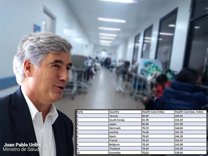 Colombia rezagada en la salud. Estos son los diez mejores.