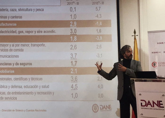 Transformar el Dane, una necesidad apremiante