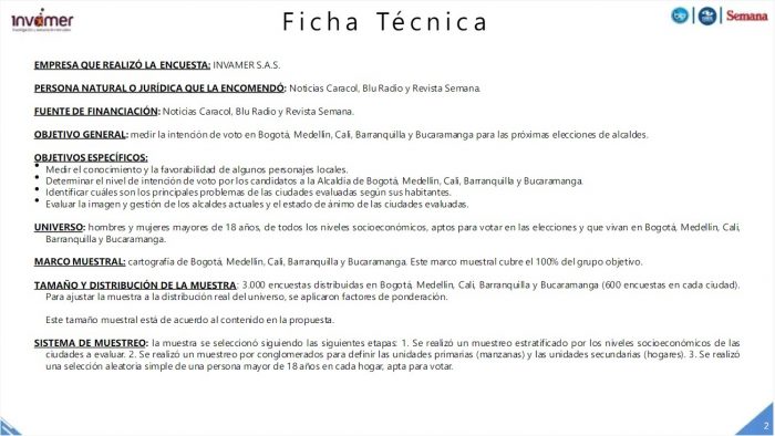  - Pica en punta Jorge Iván Ospina en la contienda por la Alcaldía de Cali
