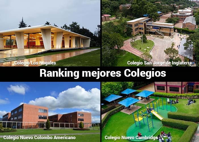 Ranking: Los mejores colegios de Colombia