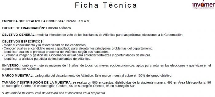  - Elsa Noguera lidera voto en Atlántico