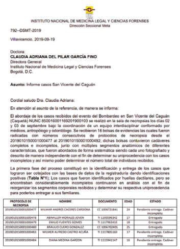  - La prueba de los siete niños bombardeados en el Caquetá