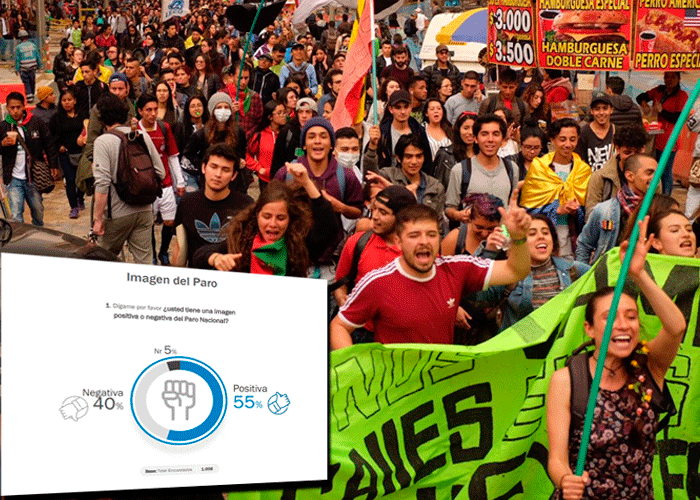 ¿Cómo ve la gente el Paro Nacional?