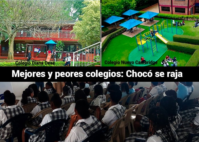 Mejores y peores Colegios según las pruebas Saber 11