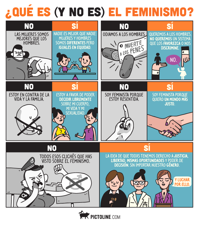  - Pictoline y el reto de informar con ilustraciones