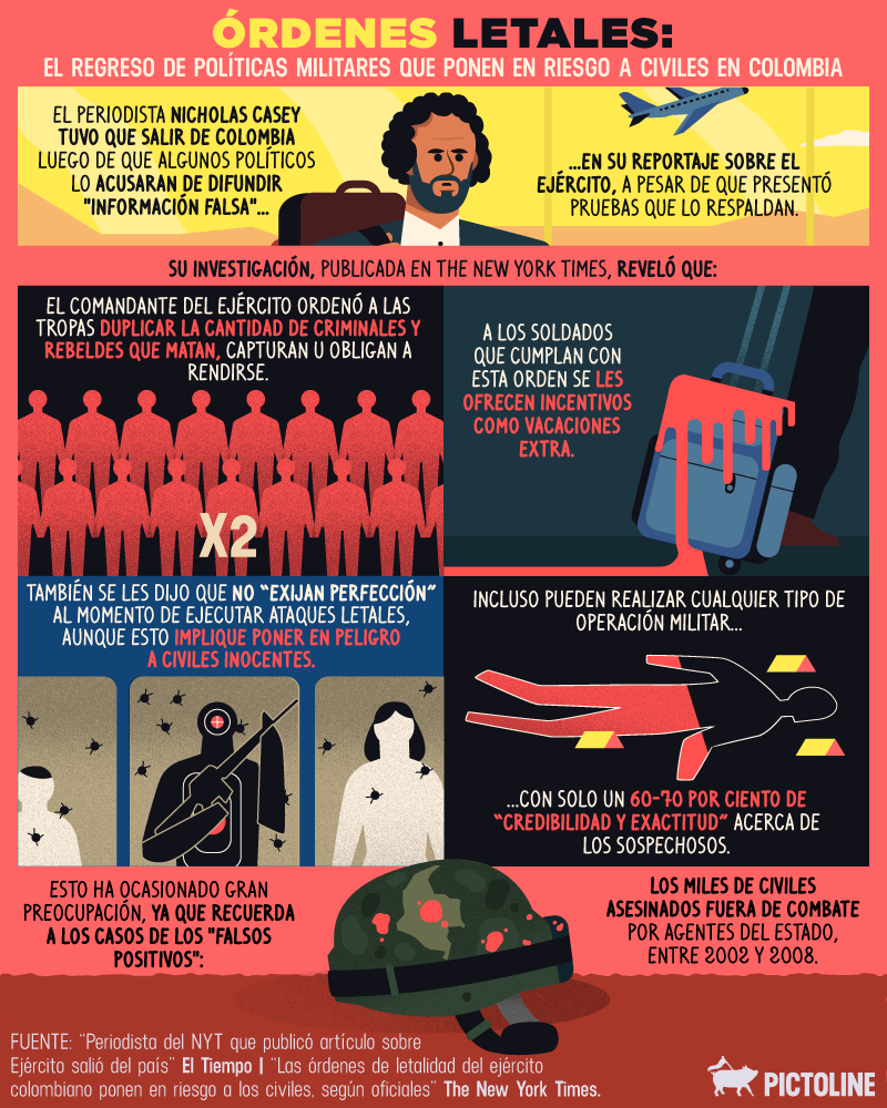  - Pictoline y el reto de informar con ilustraciones