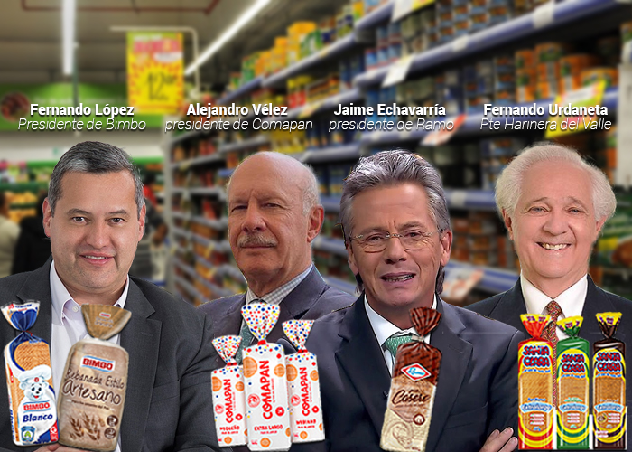 La pelea por el pan tajado en la crisis del Coronavirus