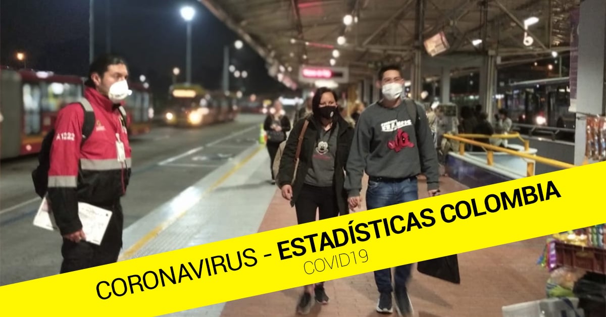 Coronavirus: así vamos en Colombia con el número de contagiados