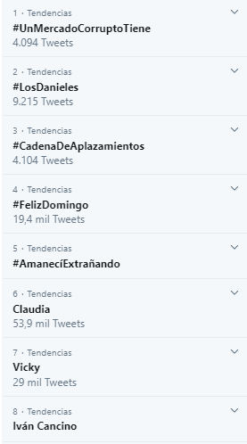  - Los Danieles les están dando sopa y seco a Semana