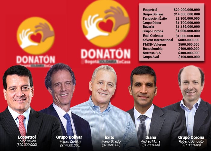 Los 12 mayores aportantes en la Donatón de Bogotá