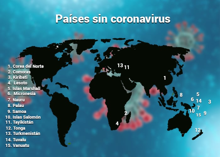 Los 15 países que se mantienen libres de coronavirus