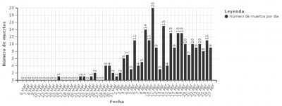 Mayor de 70 años desconcertado - -- Las2orillas - Mayor de 70 años desconcertado