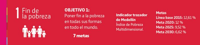  - La ambiciosa apuesta para reactivar Medellín que plantea el alcalde Daniel Quintero