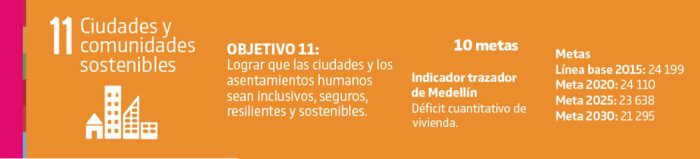  - La ambiciosa apuesta para reactivar Medellín que plantea el alcalde Daniel Quintero