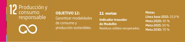  - La ambiciosa apuesta para reactivar Medellín que plantea el alcalde Daniel Quintero