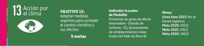  - La ambiciosa apuesta para reactivar Medellín que plantea el alcalde Daniel Quintero