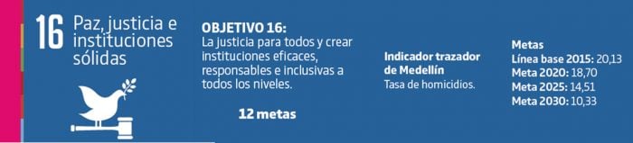  - La ambiciosa apuesta para reactivar Medellín que plantea el alcalde Daniel Quintero