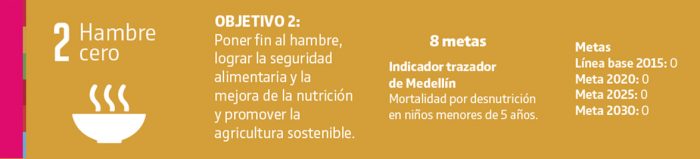  - La ambiciosa apuesta para reactivar Medellín que plantea el alcalde Daniel Quintero