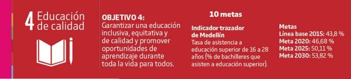  - La ambiciosa apuesta para reactivar Medellín que plantea el alcalde Daniel Quintero