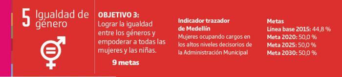  - La ambiciosa apuesta para reactivar Medellín que plantea el alcalde Daniel Quintero