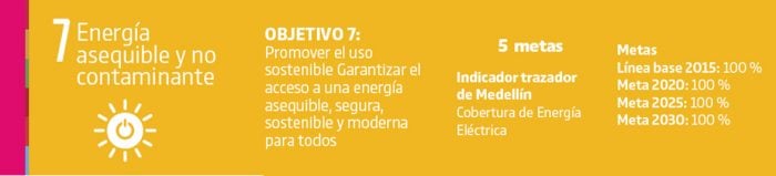  - La ambiciosa apuesta para reactivar Medellín que plantea el alcalde Daniel Quintero