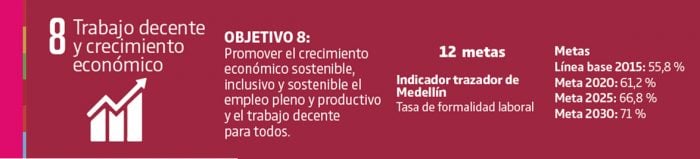  - La ambiciosa apuesta para reactivar Medellín que plantea el alcalde Daniel Quintero