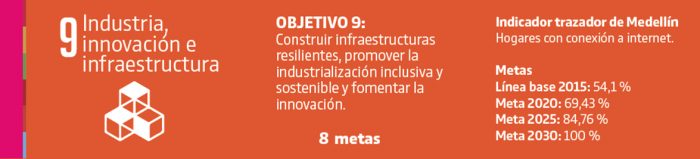  - La ambiciosa apuesta para reactivar Medellín que plantea el alcalde Daniel Quintero