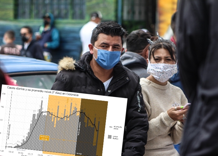 Diez mitos y realidades sobre el COVID-19
