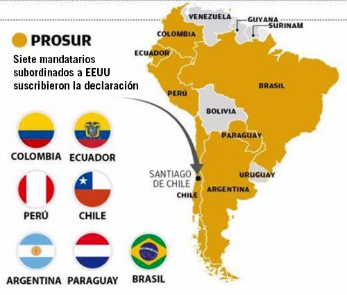  - Prosur: ¿una integración de países o simplemente una exclusión ideológica?
