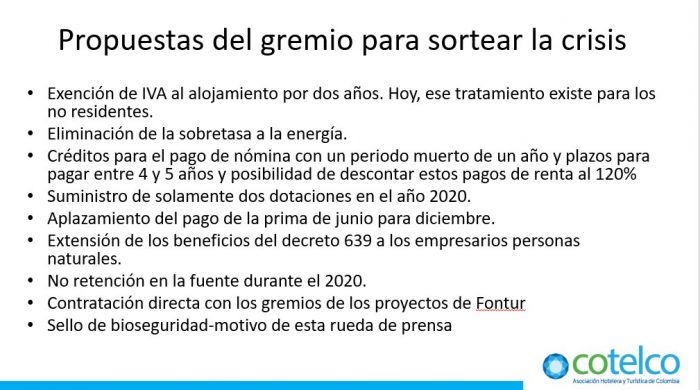  - Dueños de hoteles se alistan para abrir en Colombia 