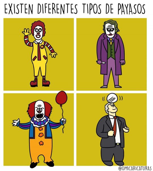  - Caricatura: Diferentes tipos de payasos