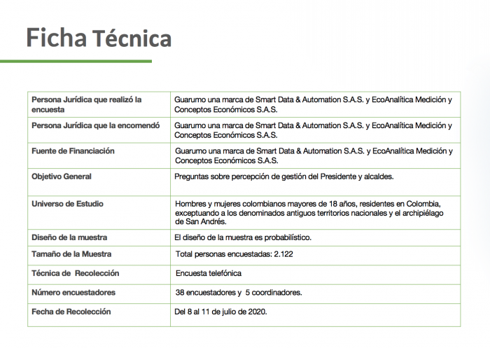  - Colombianos se informan más vía digital que por radio