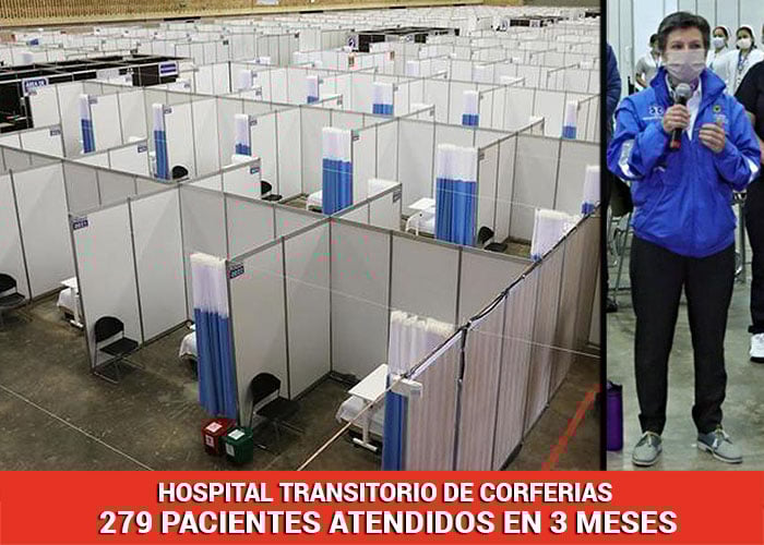 La soledad en el mega hospital de Corferias