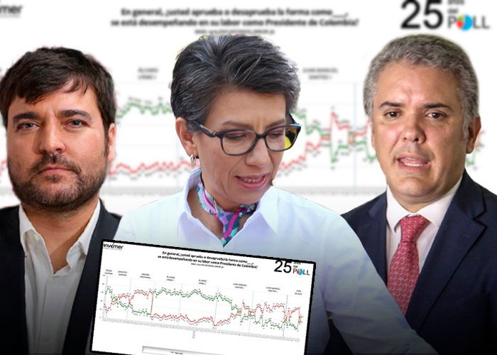 El manejo de la pandemia le pasa factura a todos los mandatarios