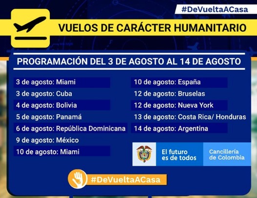  - Estos son los nuevos vuelos humanitarios aprobados por Duque