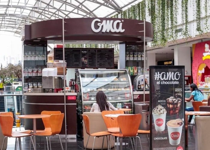 La debacle de OMA durante la pandemia